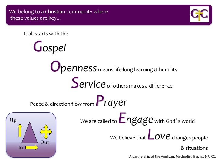 CoreValues
